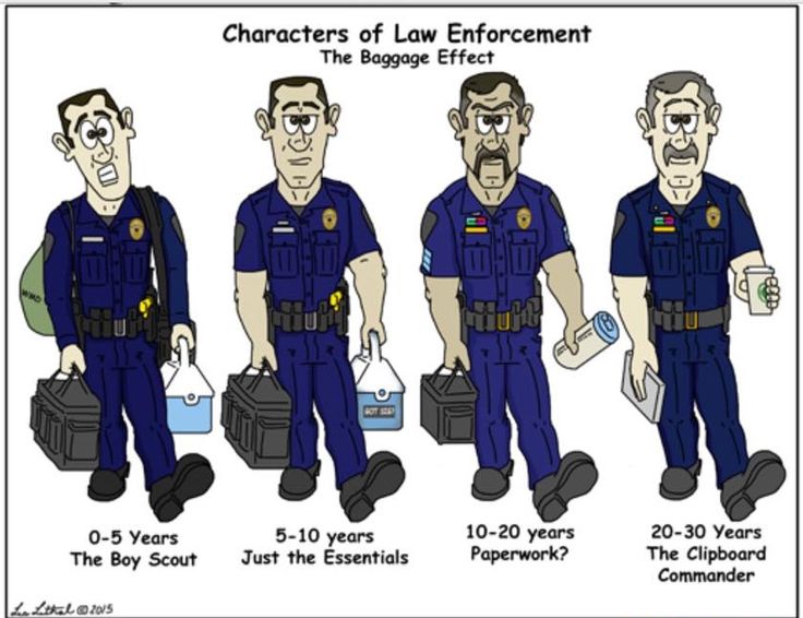 40 Hilarious Police Memes That Will Make You LOL