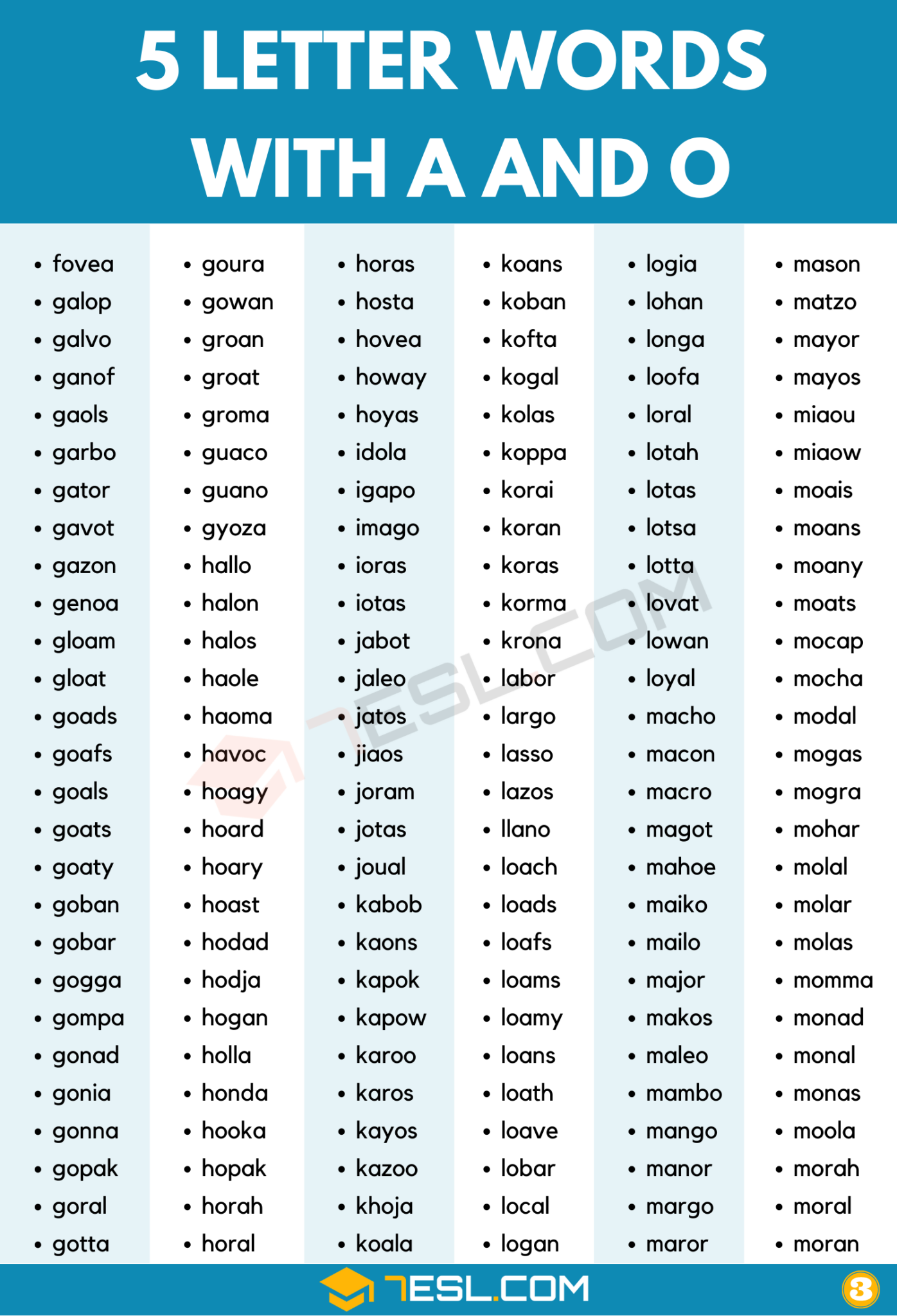 5-Letter Words Starting With A: A Comprehensive Guide To Wordhippo's P016F00