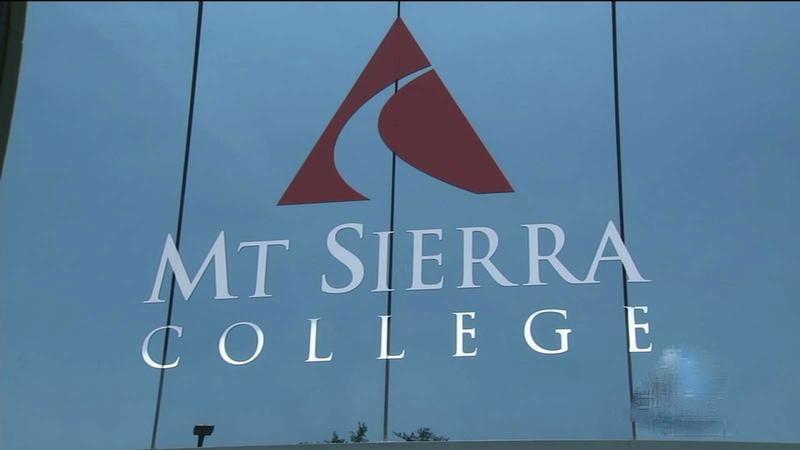 50 Worst Colleges In America: A Detailed Career Impact Analysis