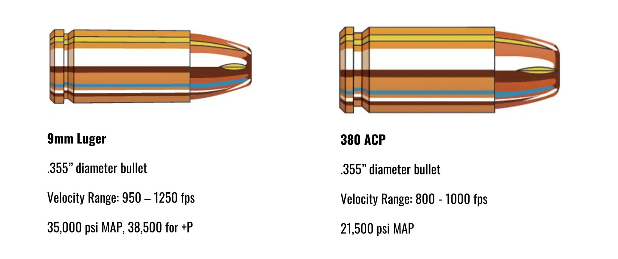 9mm Glock Fire Damage: What Remains After The Shot