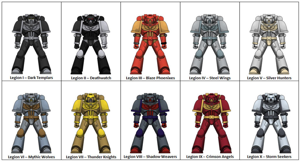 A Deep Dive Into The Warhammer 40,000 Space Marine Legions