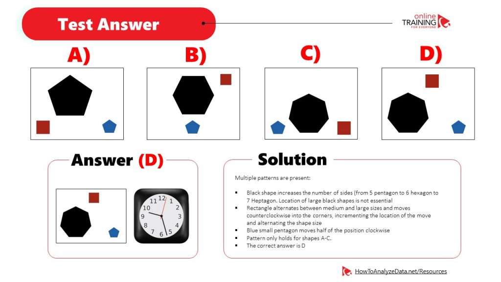 Ace The Indeed Skills Test: Strategies For Achieving The Highest Score