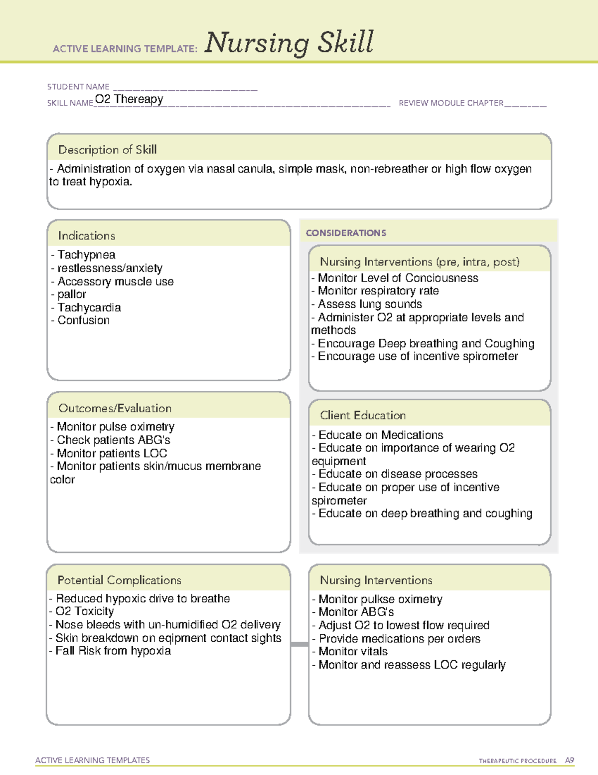 Ace Your Patient-Centered Care ATI Quizlet: A Comprehensive Guide