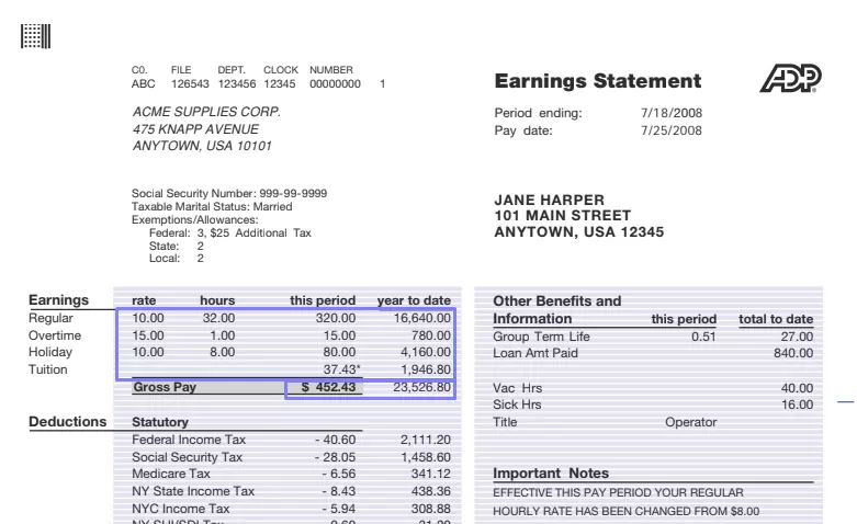 ADP Wage Calculator: Your Guide To Accurate Payroll Calculations