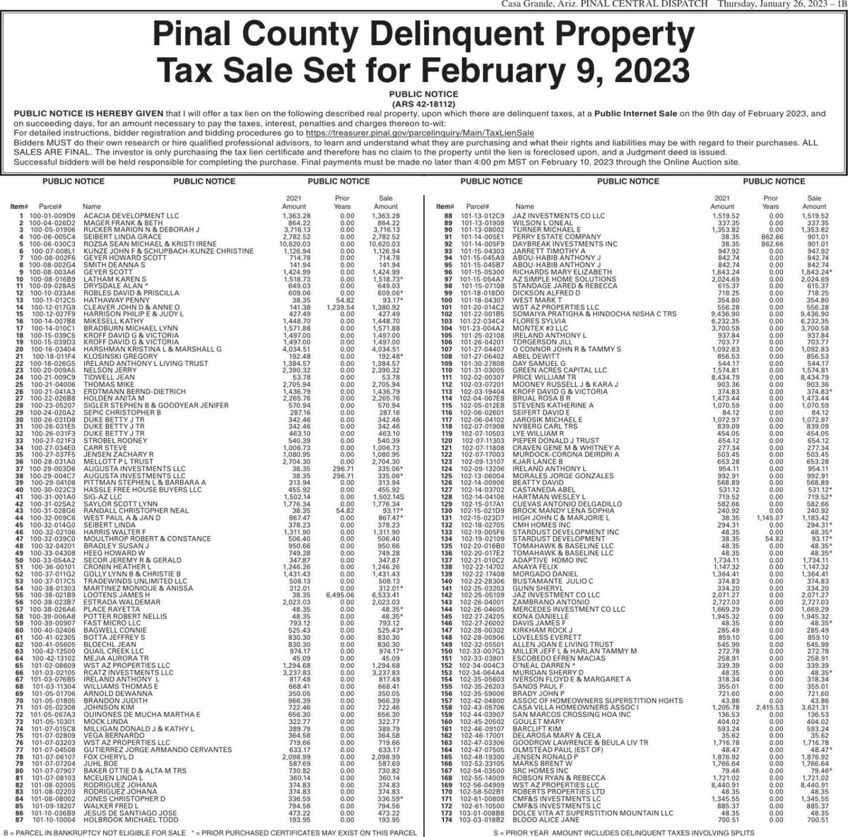 Aiken County Delinquent Tax Sale List: Find Properties & Bidding Information