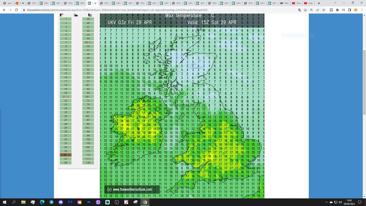 April 29, 2023 Weather Forecast: What To Expect