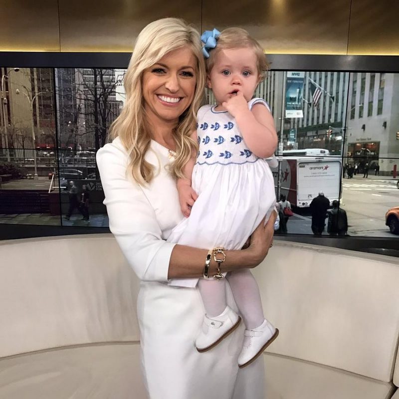 Are Sean Hannity And Ainsley Earhardt Still A Couple? Relationship Status Update