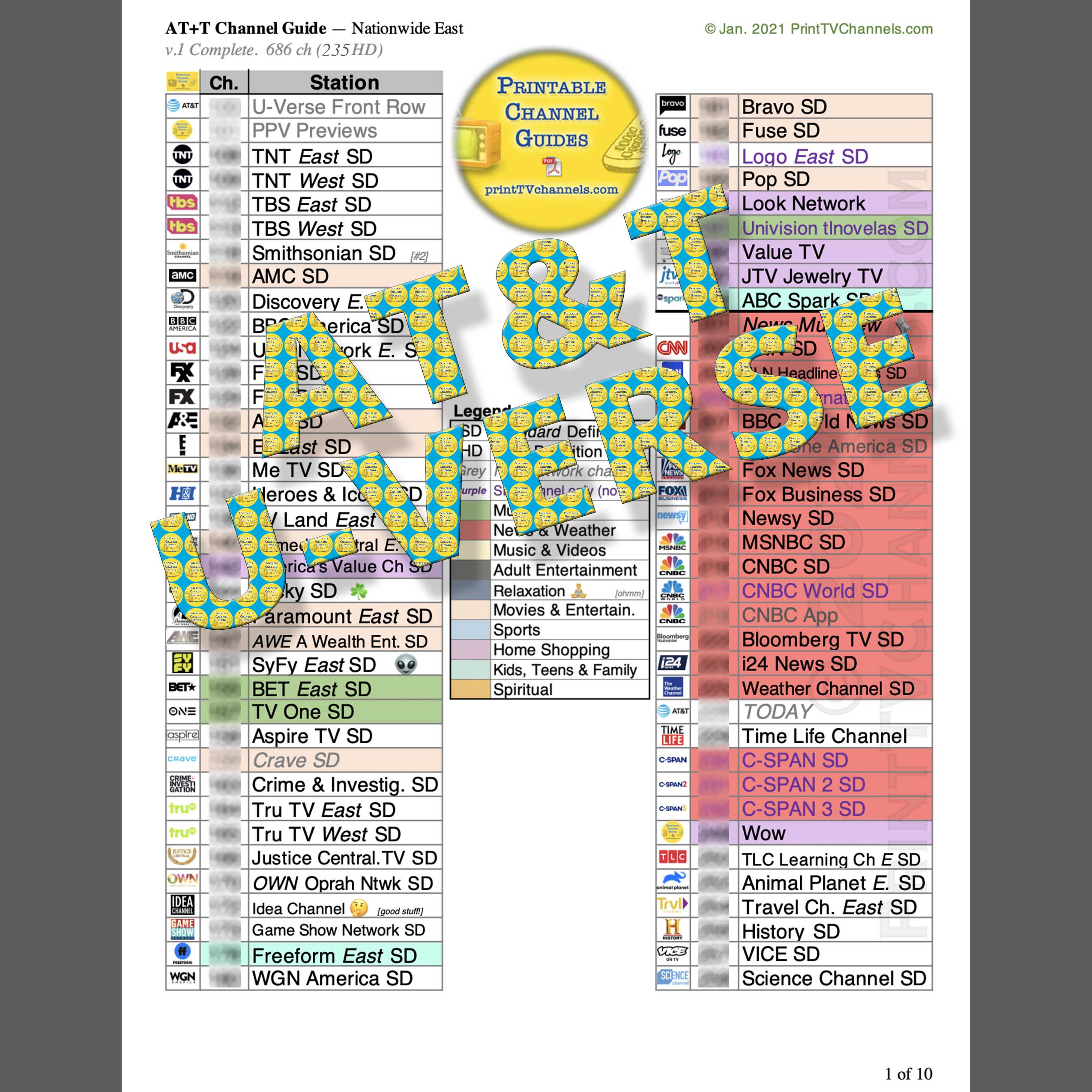 AT&T U-verse U100 Channel Lineup: Your Complete Guide