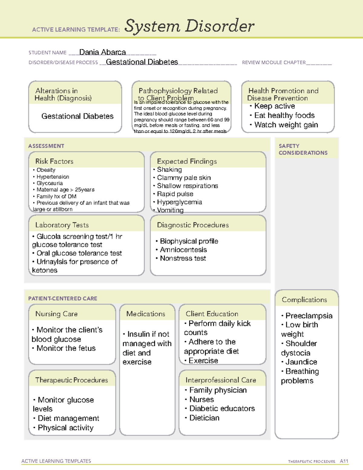 ATI Diagnostic Template For Diabetes: A Comprehensive Guide For Nurses