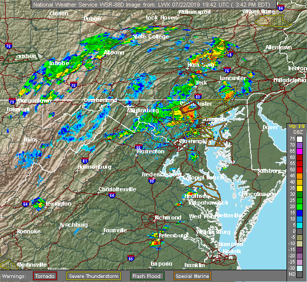 Baltimore Doppler Radar: Daily Incarceration & Admissions Data