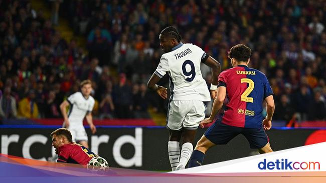 Barcelona Vs Inter: Dampak Aturan Gol Tandang Bagi Hasil Pertandingan