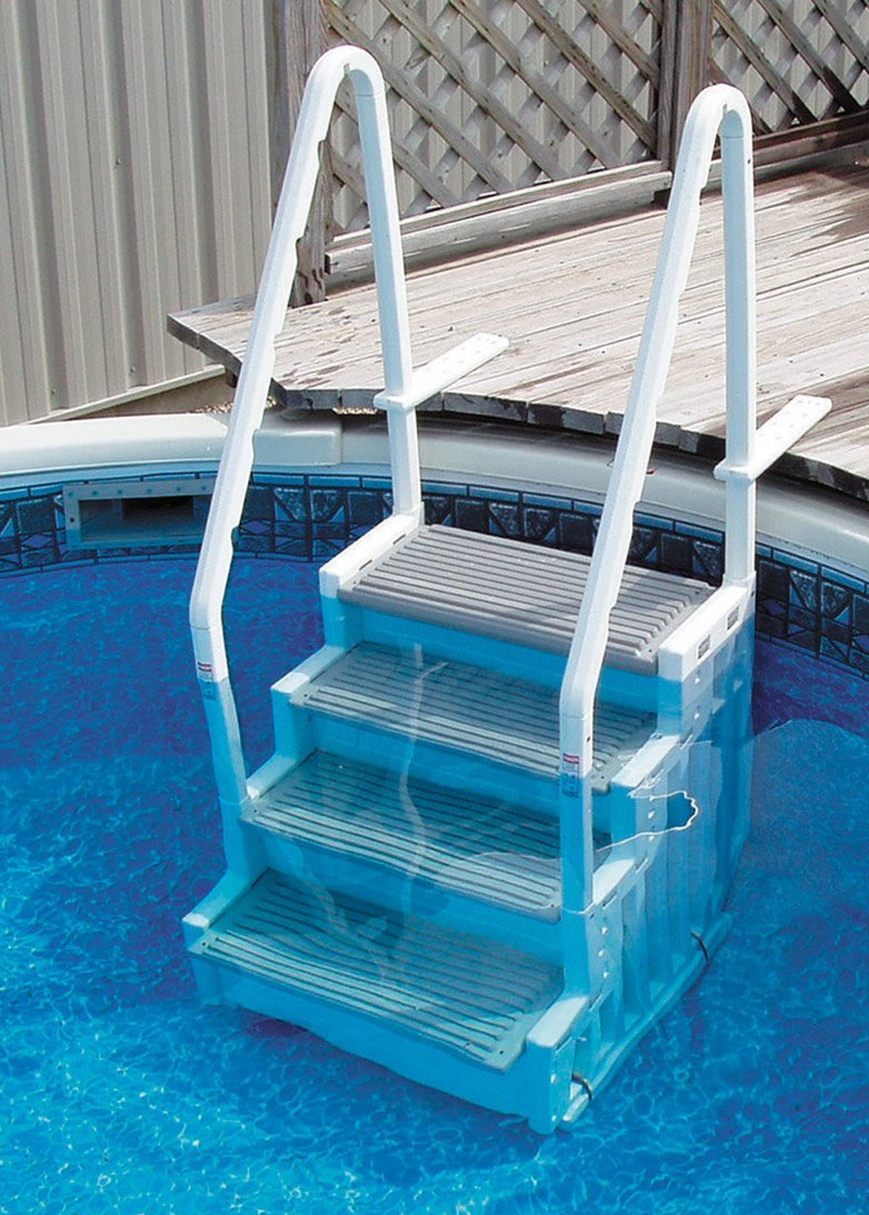 Best Pool Ladders At Menards: A Comprehensive Guide