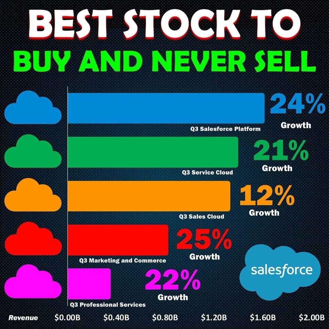 Best Stocks To Buy Now: Top Performing Investments For 2024