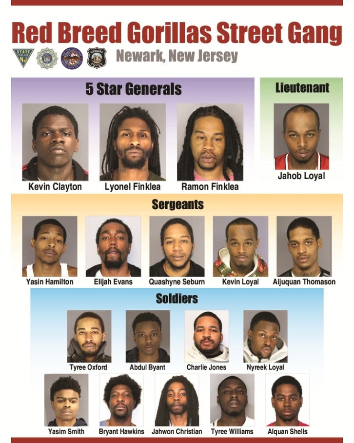 Bloods Leader: Understanding The Dynamics Of Gang Leadership
