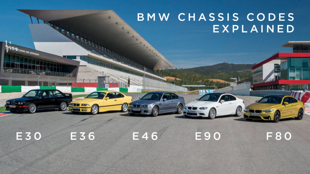 BMW 6E83 Code: Troubleshooting And Solutions