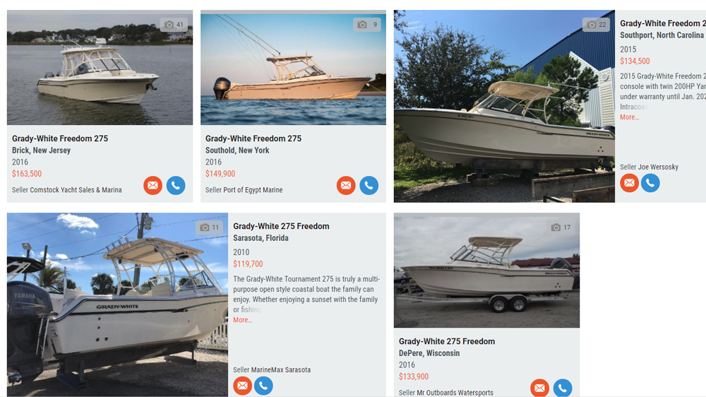 Boat Nada Guides: Your Comprehensive Guide To Navigating The Waters