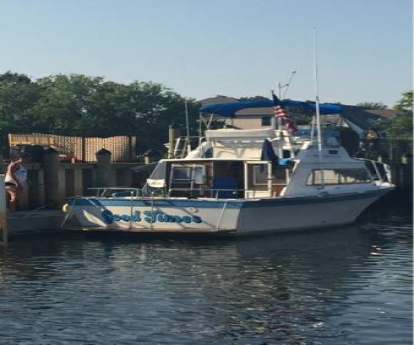 Boats For Sale In Muskegon, MI & Odessa, TX: Craigslist & More
