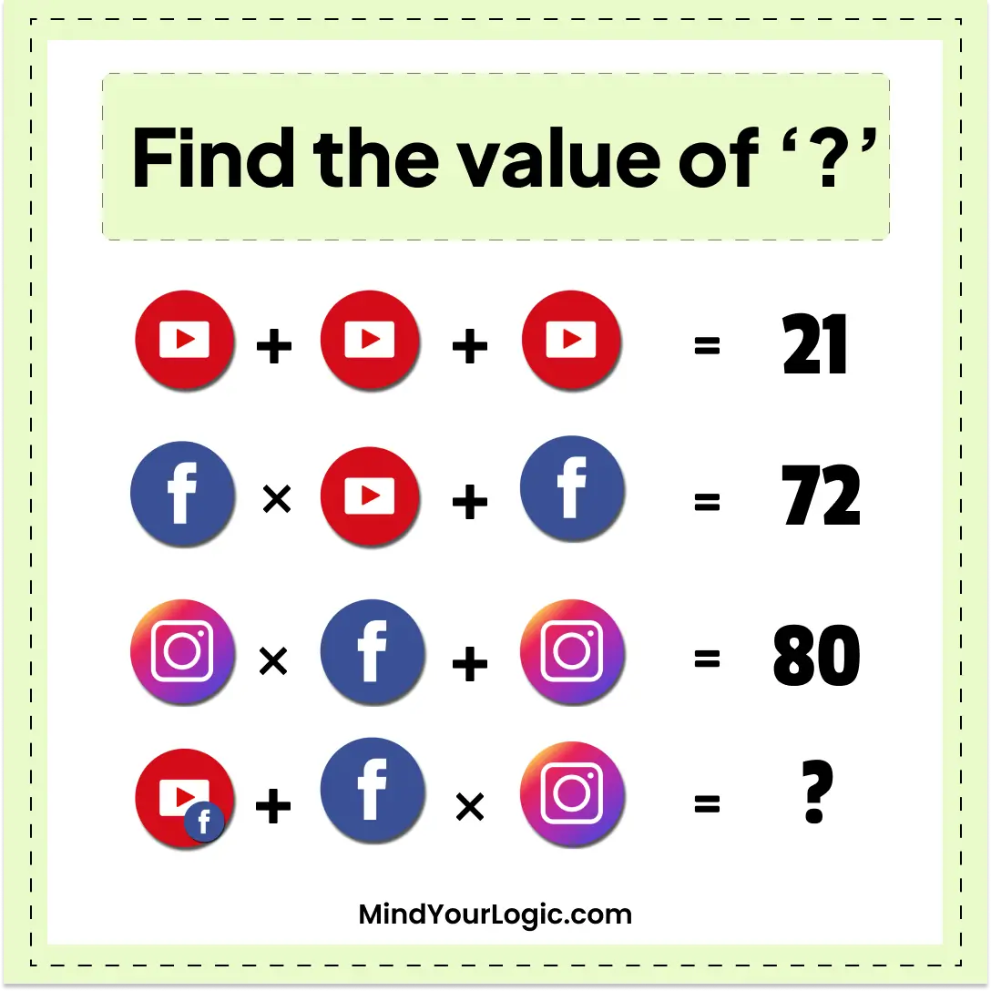 Boost Engagement: The Best Math Games For Social Media
