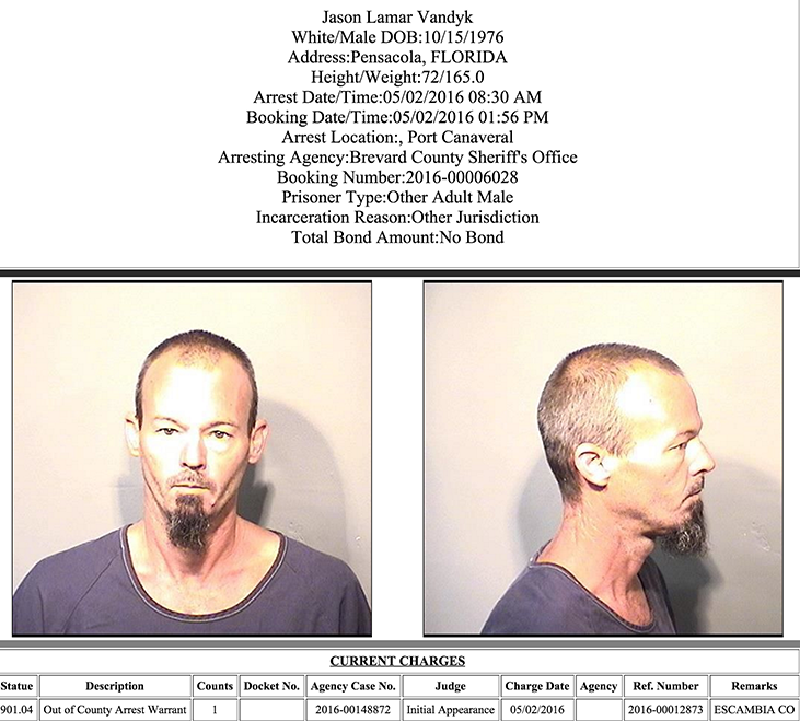 Brevard County Daily Arrest Report: Your Guide To Local Crime News