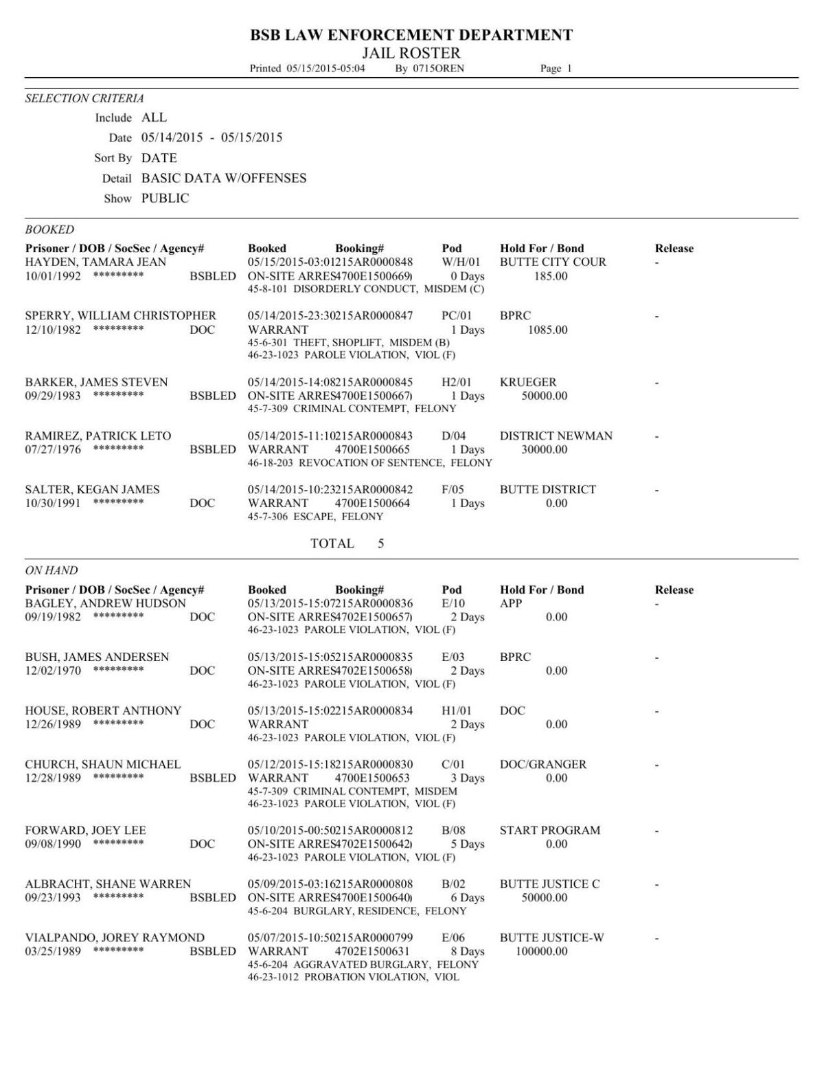 Butte, MT Silver Bow County Jail Roster: Inmate Search & Information