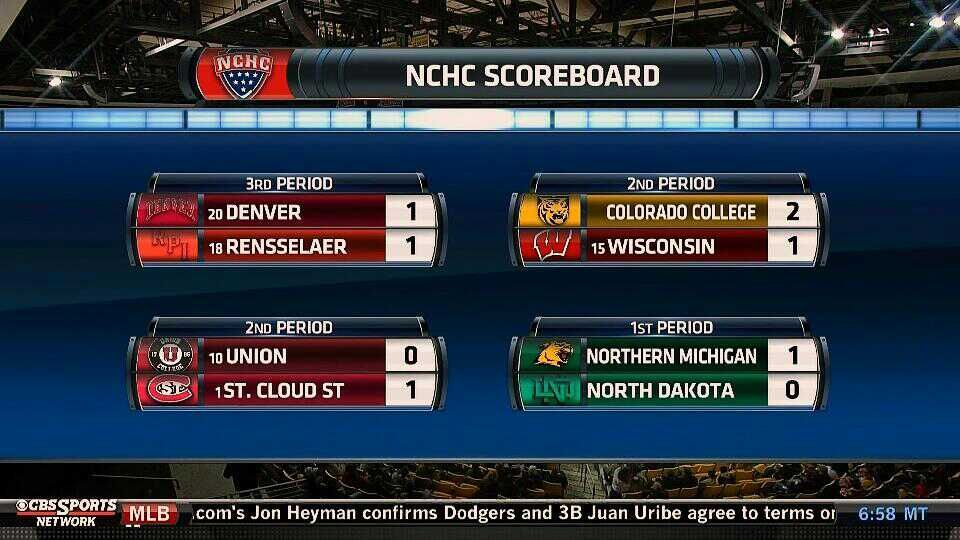 CBS NCAAF Scoreboard: Predicting This Weekend's Dominating Teams
