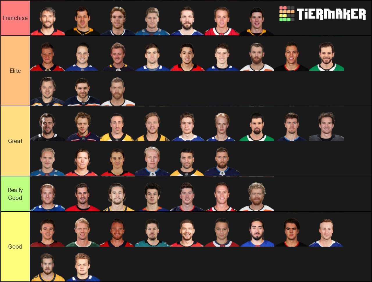 CBS Player Rankings: A Comprehensive Guide To The Best Performers