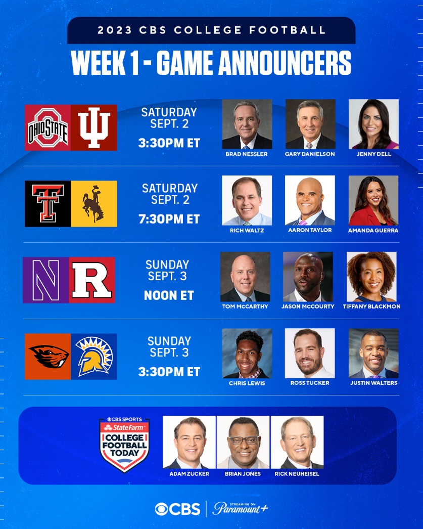 CBS Sports NCAA Expert Picks: Your Guide To College Sports Betting