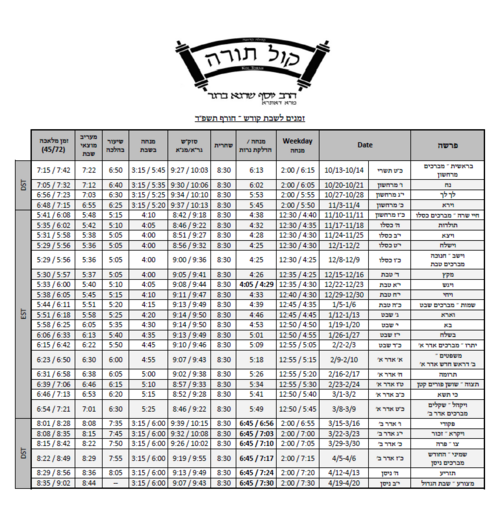 Chabad.org Zmanim: Your Guide To Accurate Jewish Times