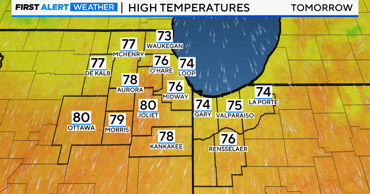 Chicago Weather MinuteCast: Hyperlocal Forecasts For Your Next Hour