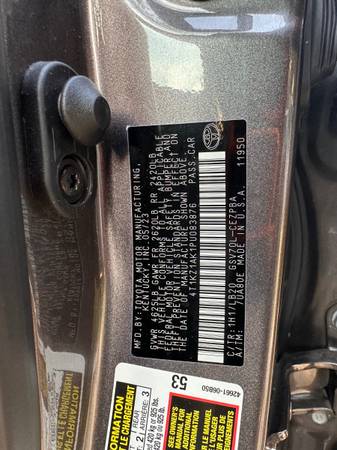 Clarksville TN Cars For Sale By Owner: Latest News & Deals From Craigslist & Ohio