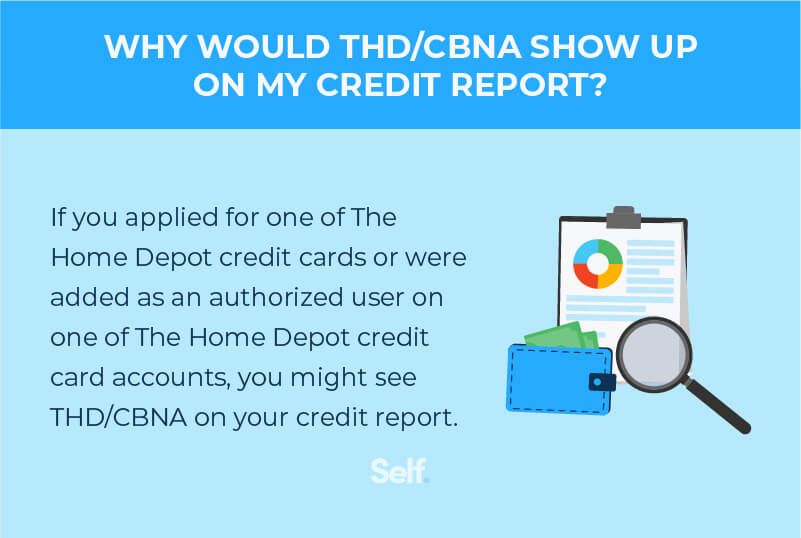 Clewiston Copartsywmc CBNA Credit Card: A Comprehensive Guide