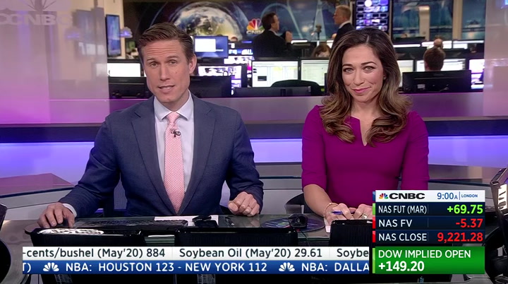 CNBC Hosts And Their Street Sign Success: A Behind-the-Scenes Look