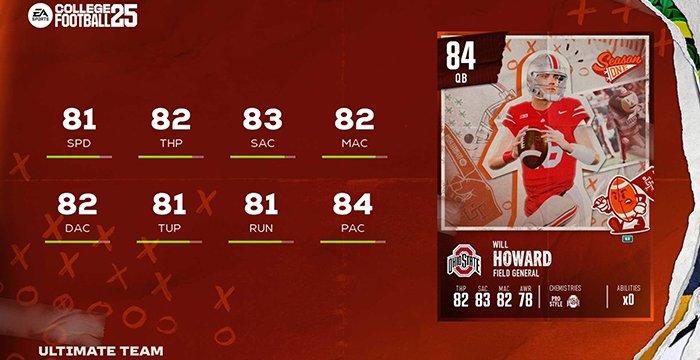 College Football 25: The Ultimate Team Database Guide