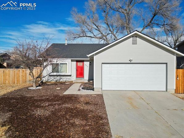 Colorado Springs Foreclosures: Your Guide To Zillow Listings & Podcast Resources