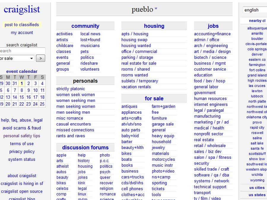 Connecting With Wichita Neighbors: Your Guide To The Wichita Craigslist Community