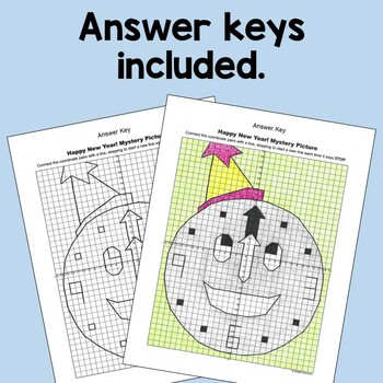 Coordinate Graphing Mystery Picture: A Four-Quadrant Frog Adventure