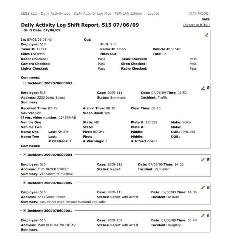 Coos County Daily Police Logs: Your Comprehensive Guide