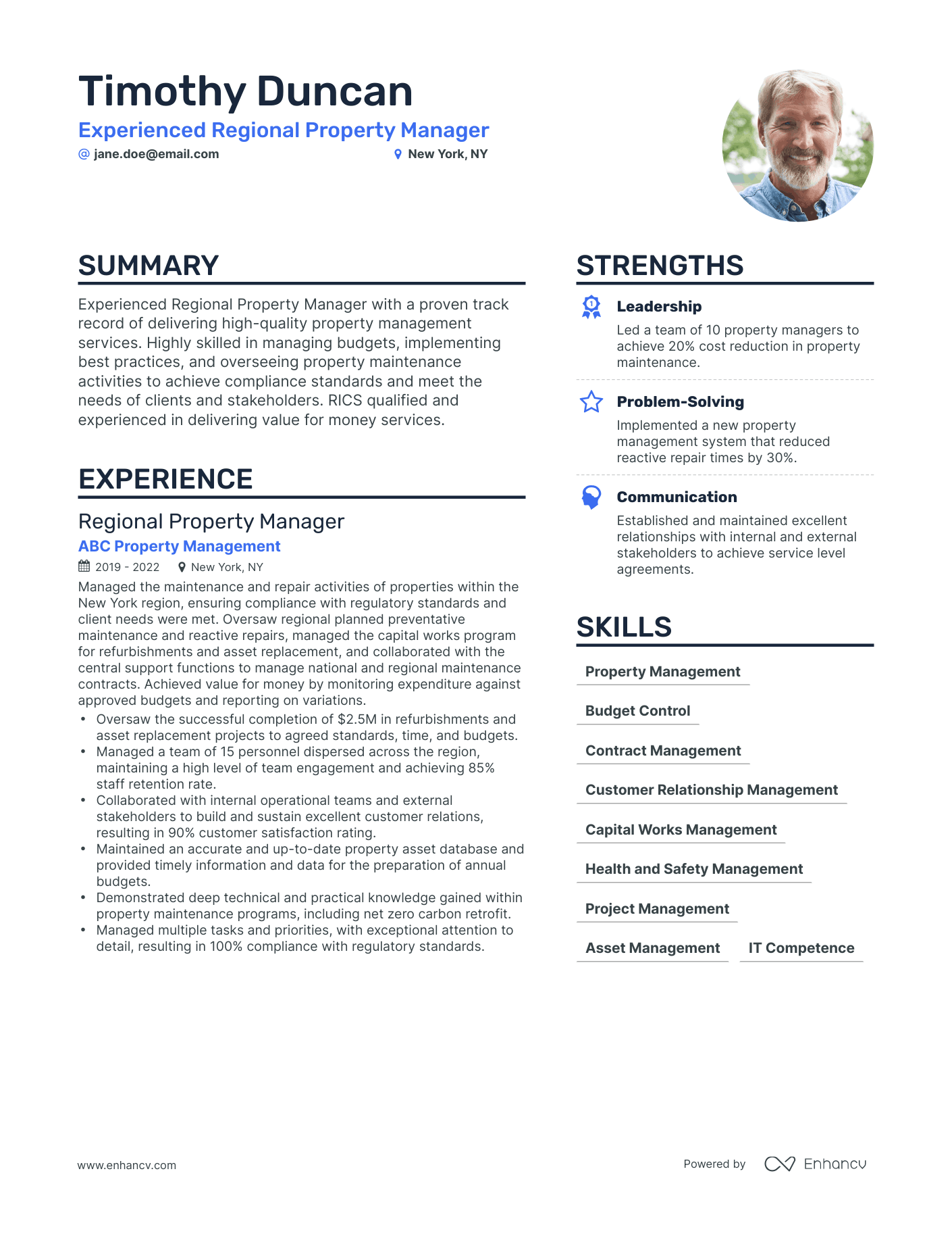 CVS Regional Manager Salary: A Detailed Pittube Analysis
