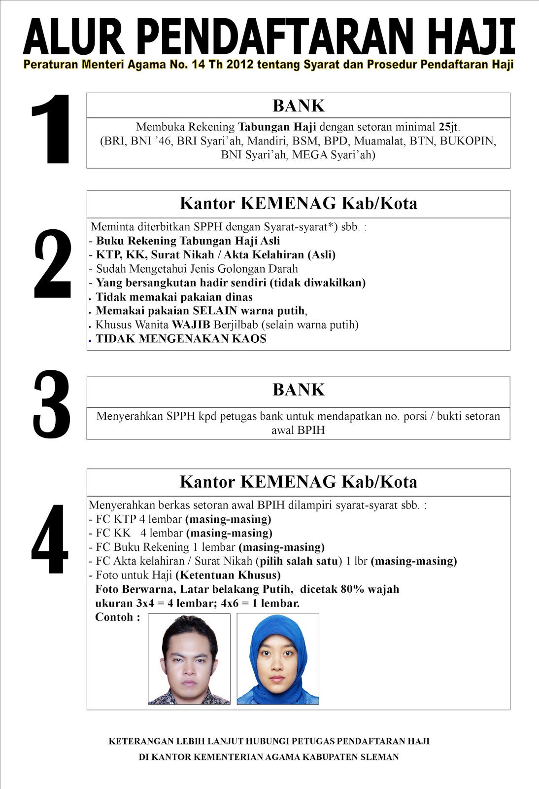Daftar Haji BSI:  Cek Persyaratan Dan Prosedur Lengkapnya Di Sini