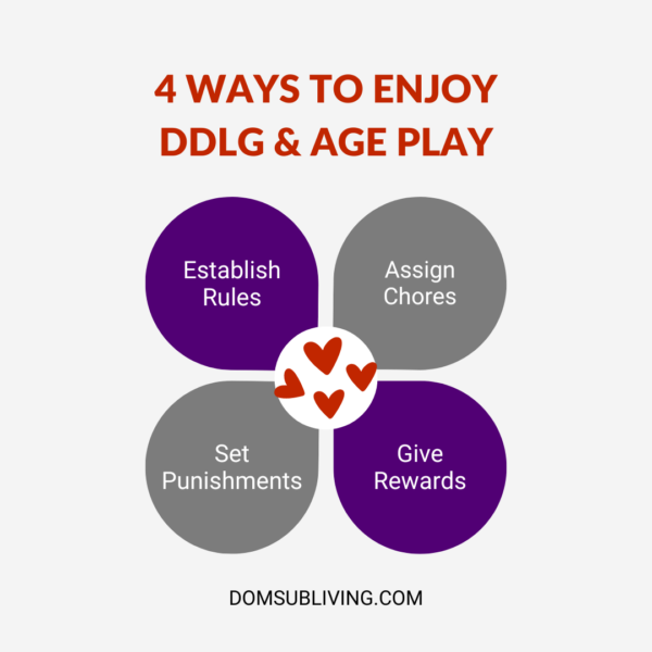 DDLG Punishment Stories: Exploring Power Dynamics In BDSM And The Role Of Technology