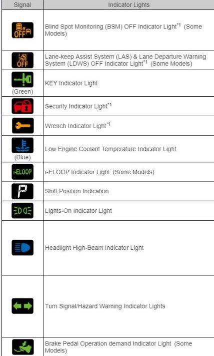 Decoding John Deere Skid Steer Warning Lights: A Broward County Mugshot Zone Perspective