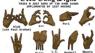 Decoding Piru Gang Signs: A Comprehensive Guide