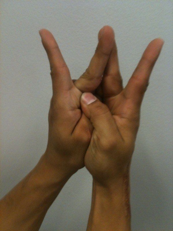 Decoding The Gangster Disciples Hand Signs: A Comprehensive Guide