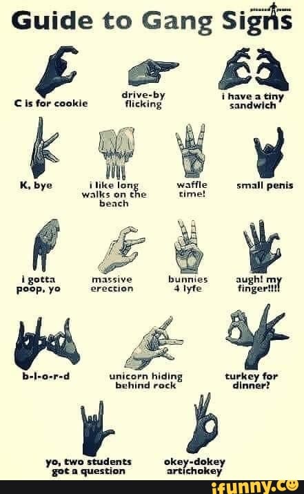 Decoding The South Side Gang Signs: A Comprehensive Guide