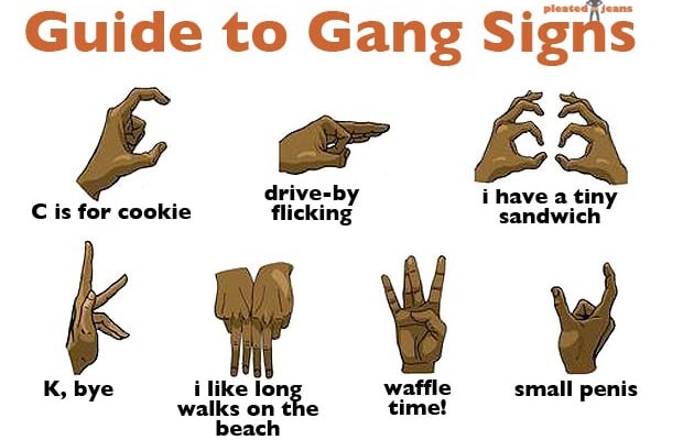 Decoding The Streets: A Comprehensive Guide To Gang Sign Meanings