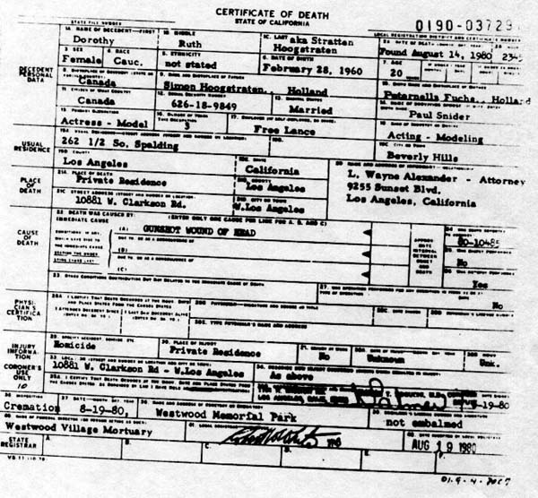 Dorothy Stratten: A Look At The Crime Scene And Its Legacy