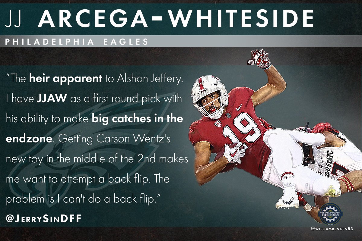 Dynasty Rookie Draft Superflex Rankings FAQ: Your Guide To Dominating The Draft