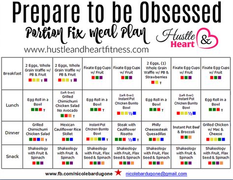 E2M Meal Plan 2084n0400x: Your Personalized Nutrition Guide