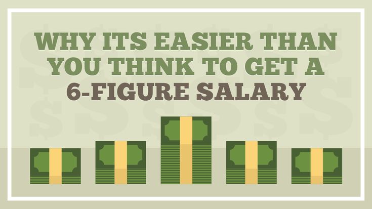 Easiest 6-Figure Jobs Revealed: High-Paying Careers You Can Actually Land