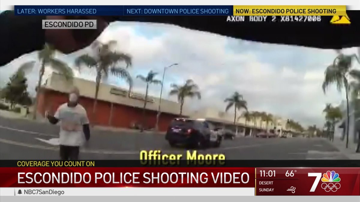 Escondido Shooting: Reddit Discussion And Latest Updates